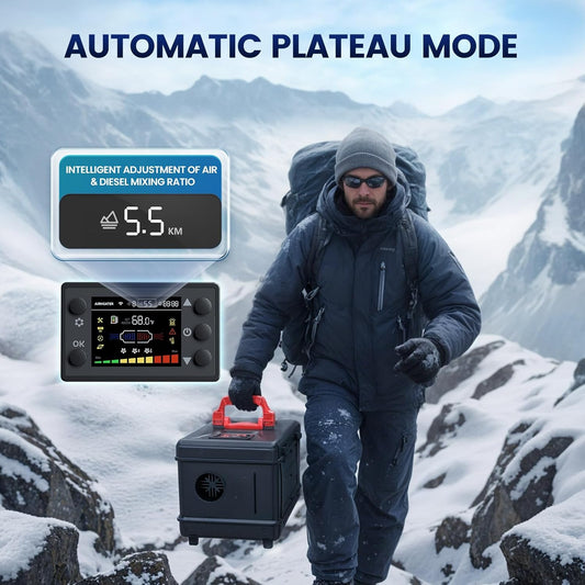 Portable 5L diesel heater in compact toolbox-style case

Heater unit showing dual AC and DC input ports

Close-up of advanced fuel output control display

Portable heater shown in car trunk for mobile use

5L heater for garages, camping, and home emergencies