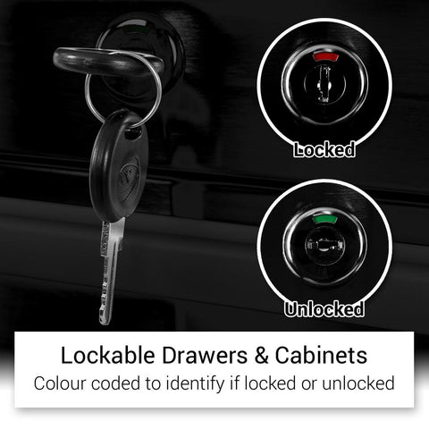 Lockable Drawer and Cabinet Latches for Secure Tool Storage

