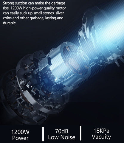 New 60L Wet & Dry Vacuum Cleaner – Heavy Duty Stainless Steel Shop Vac for Industrial & Commercial Use V5060L - with | Sold by Uncle Wiener's Wholesale