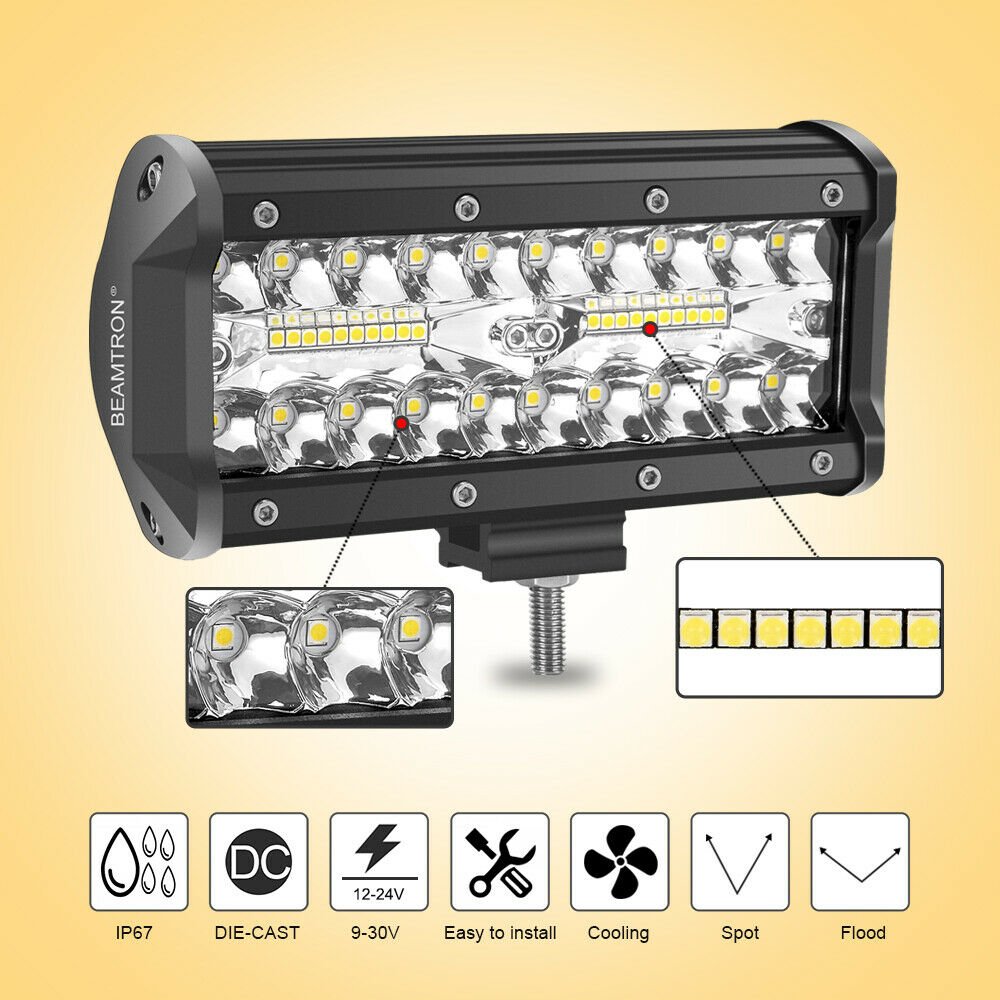 New 7" 240 watt led light bar – model 214710 - with | Sold by Uncle Wiener's Wholesale