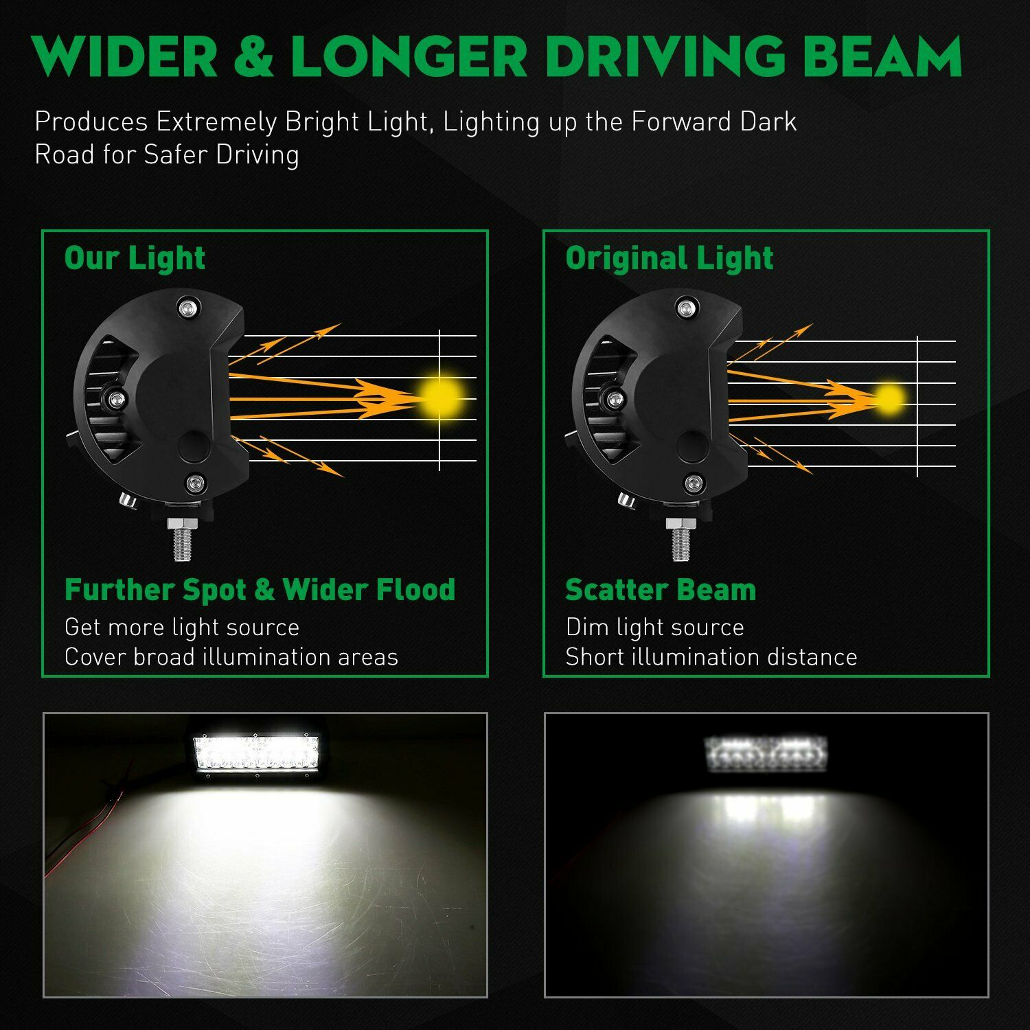 New 7" 240 watt led light bar – model 214710 - with | Sold by Uncle Wiener's Wholesale