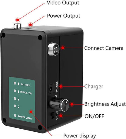 NEW 7" IPS Sewer Inspection Camera with DVR & 512Hz Transmitter — 5mm Fiberglass Cable SM001MD - with | Sold by Uncle Wiener's Wholesale
