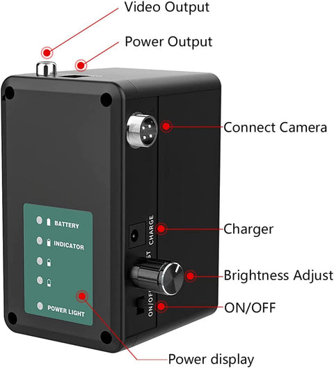 NEW 7" IPS Sewer Inspection Camera with DVR & 512Hz Transmitter — 5mm Fiberglass Cable SM001MD - with | Sold by Uncle Wiener's Wholesale