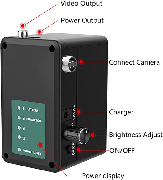 NEW 7" IPS Sewer Inspection Camera with DVR & 512Hz Transmitter — 5mm Fiberglass Cable SM001MD - with | Sold by Uncle Wiener's Wholesale