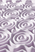 New 7 Zone Lavender Memory Foam Mattress Topper – 3″ & 1.5″ Comfort Layers for Ultimate Sleep - with 3″ TWIN | Sold by Uncle Wiener's Wholesale
