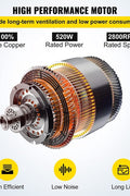 8-inch high velocity ventilation blower with flexible PVC duct
Industrial orange exhaust fan with 2800 RPM motor
Portable ducted ventilation fan for workshops and tunnels
2295 CFM heavy-duty blower with steel housing