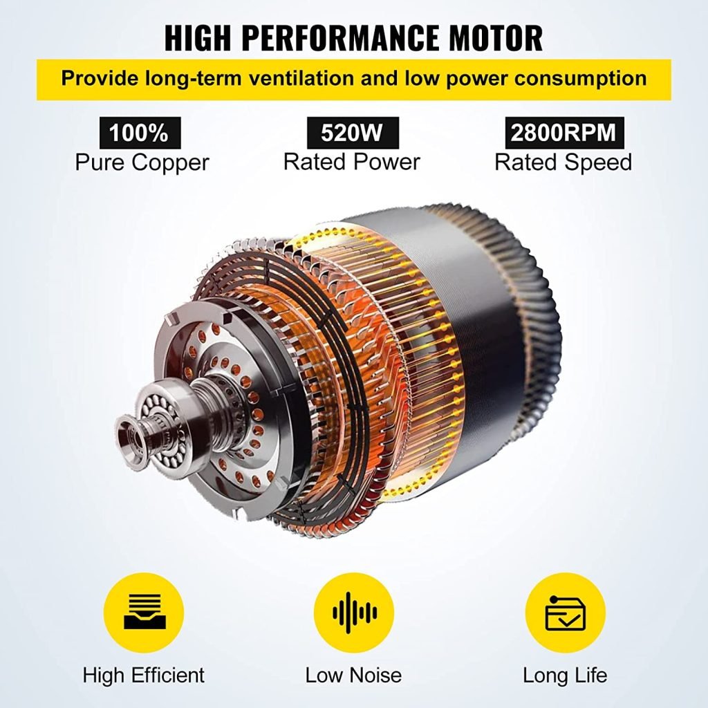 8-inch high velocity ventilation blower with flexible PVC duct
Industrial orange exhaust fan with 2800 RPM motor
Portable ducted ventilation fan for workshops and tunnels
2295 CFM heavy-duty blower with steel housing