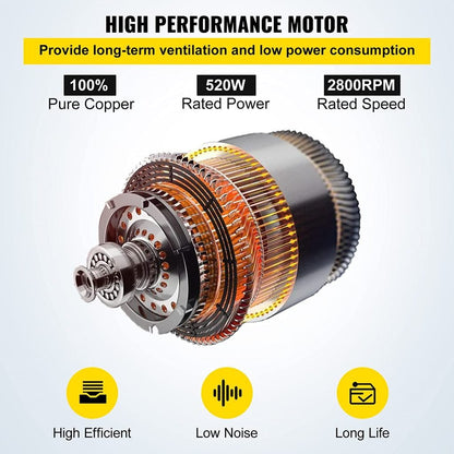 8-inch high velocity ventilation blower with flexible PVC duct
Industrial orange exhaust fan with 2800 RPM motor
Portable ducted ventilation fan for workshops and tunnels
2295 CFM heavy-duty blower with steel housing