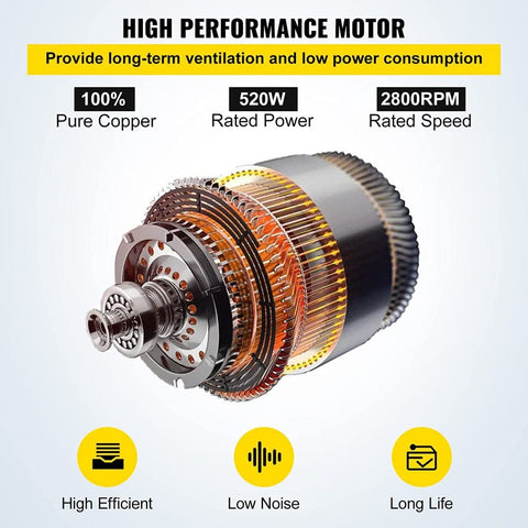 8-inch high velocity ventilation blower with flexible PVC duct
Industrial orange exhaust fan with 2800 RPM motor
Portable ducted ventilation fan for workshops and tunnels
2295 CFM heavy-duty blower with steel housing