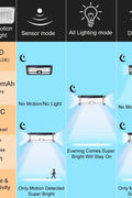 New 86 LED & 136 Side Shooter LED Solar Motion Sensor Lights – Outdoor Waterproof Security Lighting - with 86 WATT SIDE SHOOTER LED SOLAR MOTION LIGHTS | Sold by Uncle Wiener's Wholesale