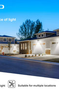 New 86 LED & 136 Side Shooter LED Solar Motion Sensor Lights – Outdoor Waterproof Security Lighting - with 86 WATT SIDE SHOOTER LED SOLAR MOTION LIGHTS | Sold by Uncle Wiener's Wholesale