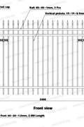 NEW 88 FT Bi - Parting Ornamental Wrought Iron Gate & Fence Panel Kit 5120610 - with | Sold by Uncle Wiener's Wholesale