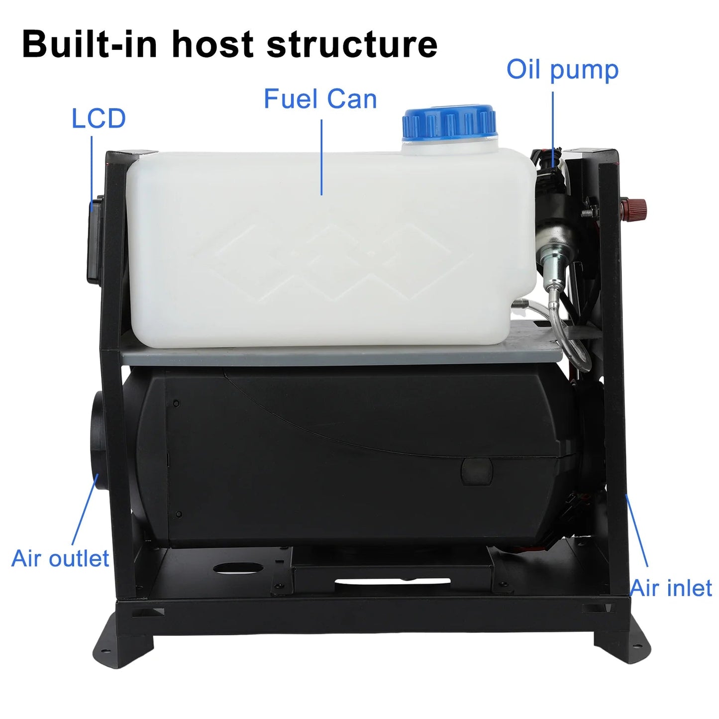New 8KW Diesel Air Heater 12V with LCD & Remote – Compact All - in - One Heater AH08120 - with | Sold by Uncle Wiener's Wholesale
