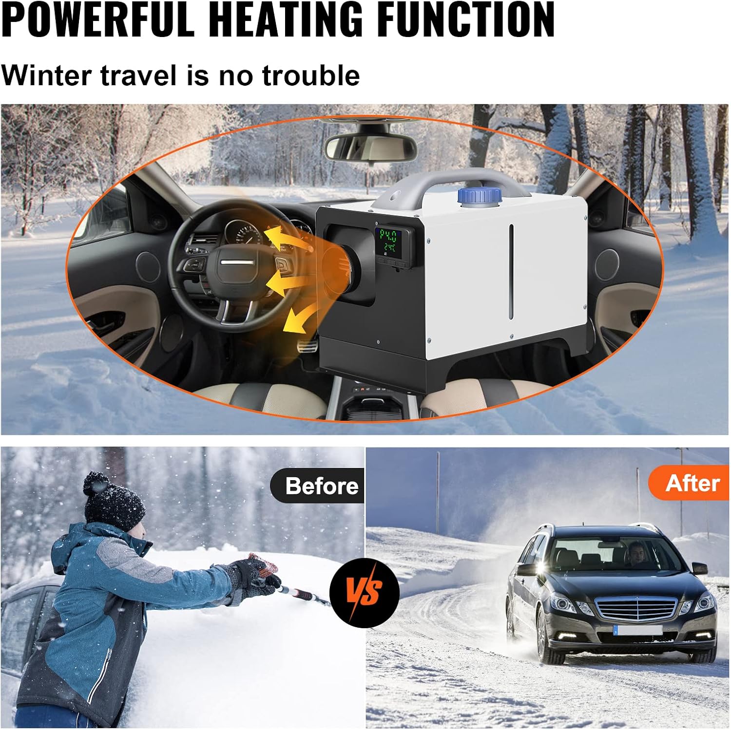 New 8KW Diesel Air Heater 12V with LCD & Remote – Compact All - in - One Heater Unit AH08121S - with | Sold by Uncle Wiener's Wholesale