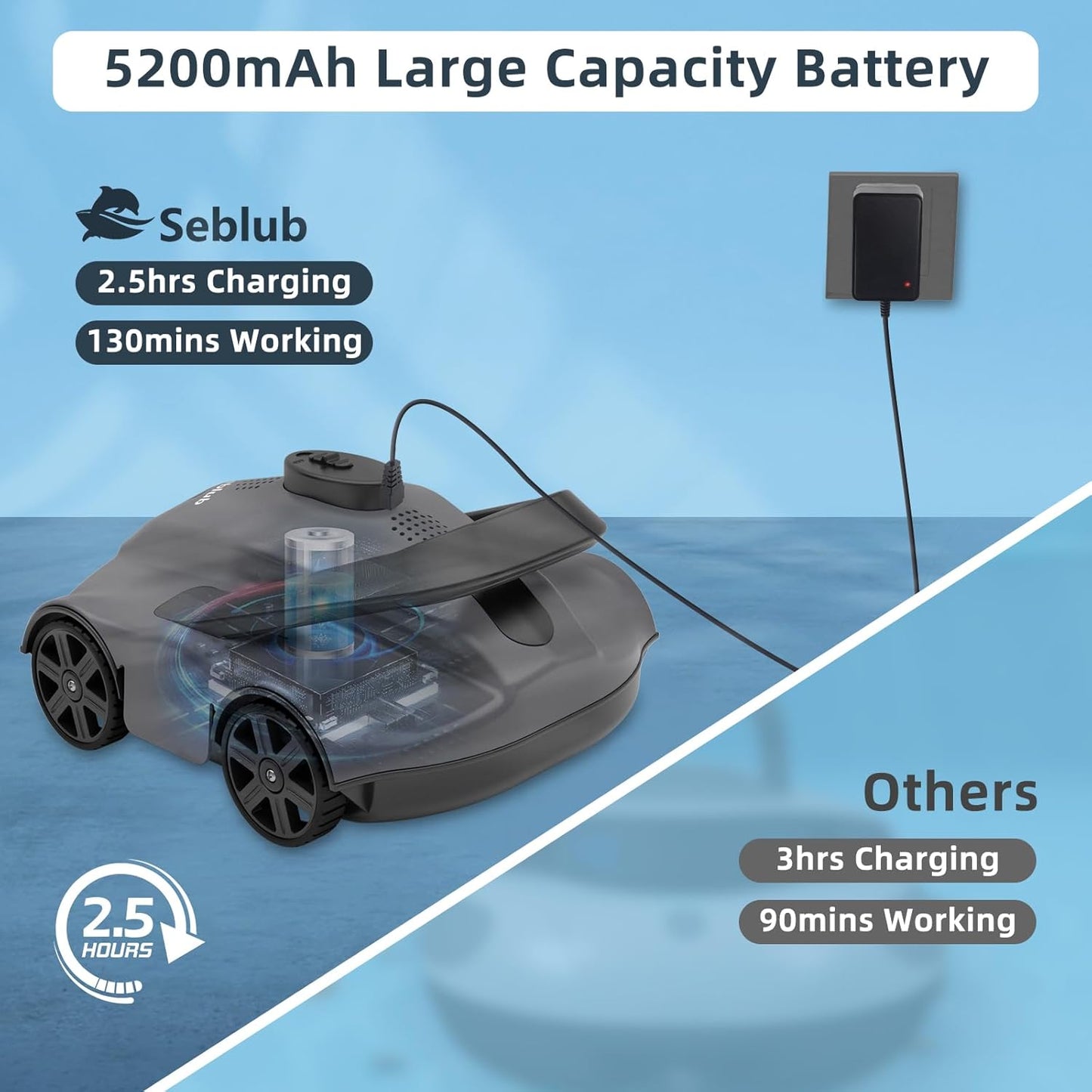 Charging the Pool Vacuum Robot – Battery Feature