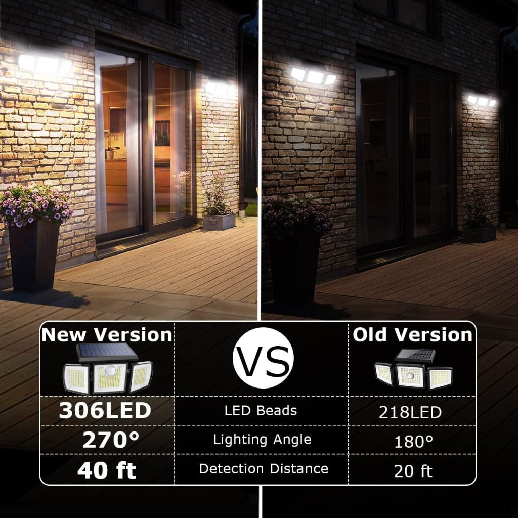 New Adjustable 306 LED Solar Motion Sensor Security Light – Bright, Energy - Efficient Outdoor Security Lighting JY2110 - with | Sold by Uncle Wiener's Wholesale