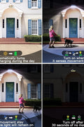 New Adjustable 306 LED Solar Motion Sensor Security Light – Bright, Energy - Efficient Outdoor Security Lighting JY2110 - with | Sold by Uncle Wiener's Wholesale