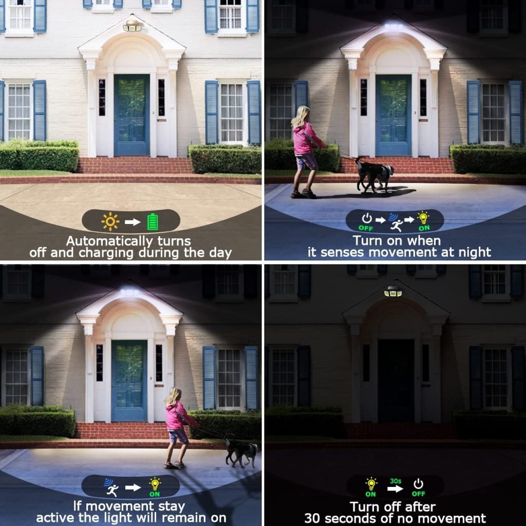 New Adjustable 306 LED Solar Motion Sensor Security Light – Bright, Energy - Efficient Outdoor Security Lighting JY2110 - with | Sold by Uncle Wiener's Wholesale