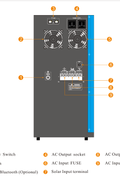 5 kW solar lithium generator inverter with LCD interface
Complete off-grid solar power system with 12 roof-mounted panels
MPPT solar charge controller with accessories and cabling
5000W solar power kit with LiFePO4 battery and panel array