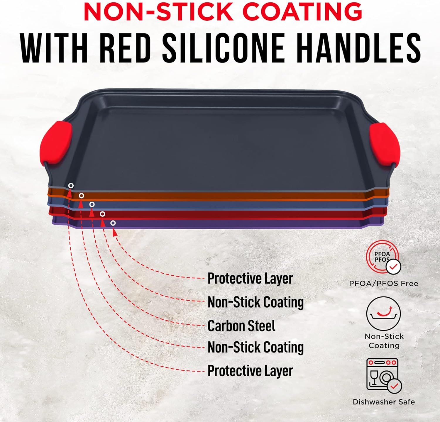 Full 3-piece cookie sheet baking set with red silicone handles

Close-up of non-stick carbon steel surface

All three sheet pans stacked for compact storage

Individual small, medium, and large baking sheets displayed

Cookie pans in oven with baked goods (if applicable)