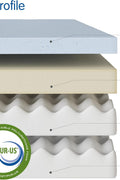 12-inch gel memory foam mattress rolled and boxed for delivery
Vibe king memory foam mattress with waterproof protector included
Cross-section of layered foam structure with cooling gel
CertiPUR-US certified memory foam bed – king and twin XL sizes