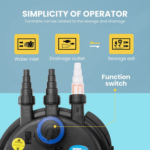 Bestway CPF250 Pond Filter Pump front view
Black UV-C light aquarium pump with dual filters
Bestway 10,000 L/h pond filter system top view