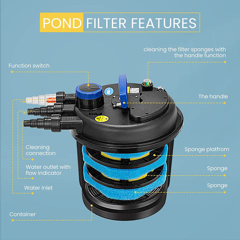 Bestway CPF250 Pond Filter Pump front view
Black UV-C light aquarium pump with dual filters
Bestway 10,000 L/h pond filter system top view