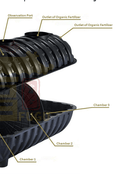 1000L black septic waste tank heavy-duty plastic

1500L plastic sewage holding tank outdoor use

2500L large capacity septic tank thick wall

wastewater plastic tank for residential and commercial sewage

black water septic holding tank with threaded openings