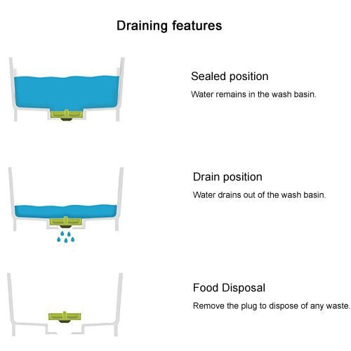 Collapsible pop-up sink basin with integrated drain and carry handle – BPA-free utility tub for camping and kitchen use