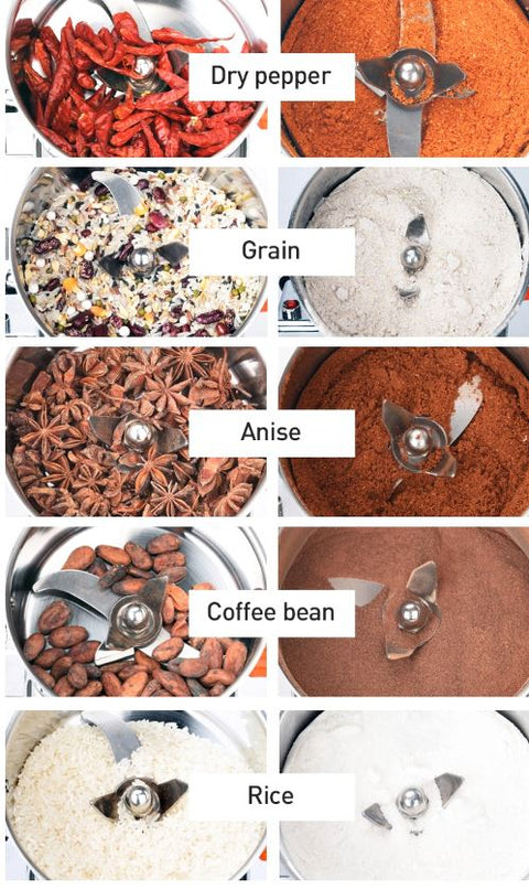 New Commercial Electric Grain Mill Grinder 300g Swing Type – Heavy Duty, Efficient Grinding HR06B - with | Sold by Uncle Wiener's Wholesale