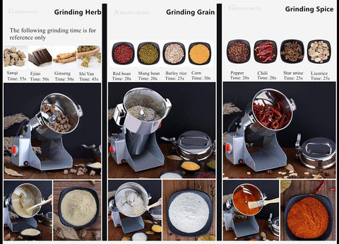 New Commercial Electric Grain Mill Grinder 300g Swing Type – Heavy Duty, Efficient Grinding HR06B - with | Sold by Uncle Wiener's Wholesale