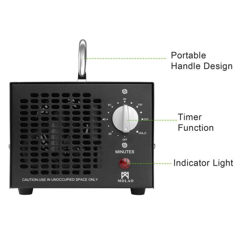 New Commercial Ozone Generator Air Purifier – Smoke, Mold & Mildew Removal Machine ST5G - with | Sold by Uncle Wiener's Wholesale