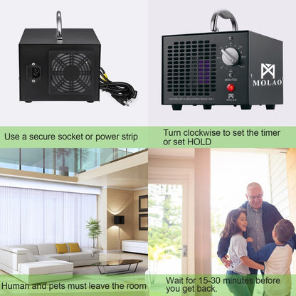 New Commercial Ozone Generator Air Purifier – Smoke, Mold & Mildew Removal Machine ST5G - with | Sold by Uncle Wiener's Wholesale