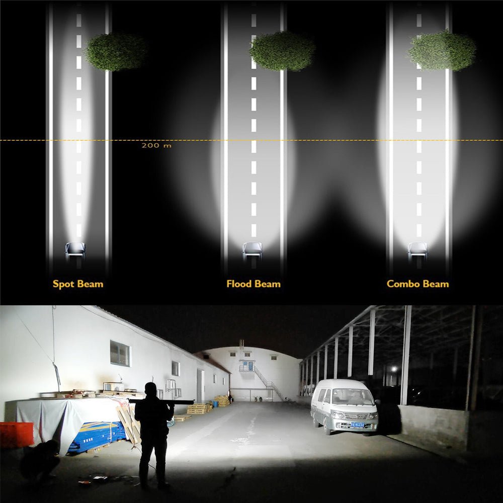 New Curved Triple Row LED Light Bar – IP68 Waterproof, 22" - 50" for Trucks, Jeeps, ATVs - LED Light Bars for Off - Road & Utility Vehicles with 420W 22 ” LED LIGHT BAR | Sold by Uncle Wiener's Wholesale