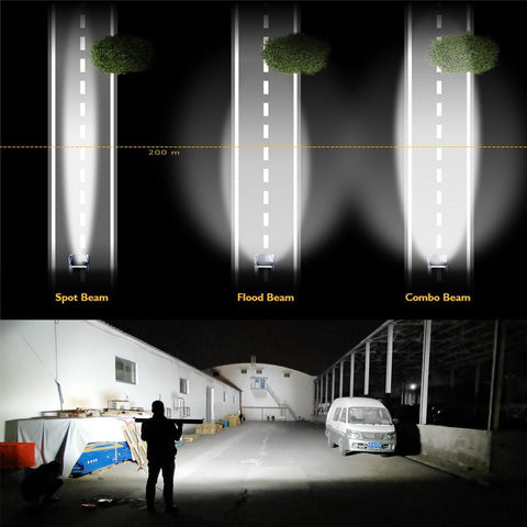 New Curved Triple Row LED Light Bar – IP68 Waterproof, 22" - 50" for Trucks, Jeeps, ATVs - LED Light Bars for Off - Road & Utility Vehicles with 420W 22 ” LED LIGHT BAR | Sold by Uncle Wiener's Wholesale