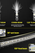 New Curved Triple Row LED Light Bar – IP68 Waterproof, 22" - 50" for Trucks, Jeeps, ATVs - LED Light Bars for Off - Road & Utility Vehicles with 420W 22 ” LED LIGHT BAR | Sold by Uncle Wiener's Wholesale