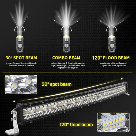 New Curved Triple Row LED Light Bar – IP68 Waterproof, 22" - 50" for Trucks, Jeeps, ATVs - LED Light Bars for Off - Road & Utility Vehicles with 420W 22 ” LED LIGHT BAR | Sold by Uncle Wiener's Wholesale