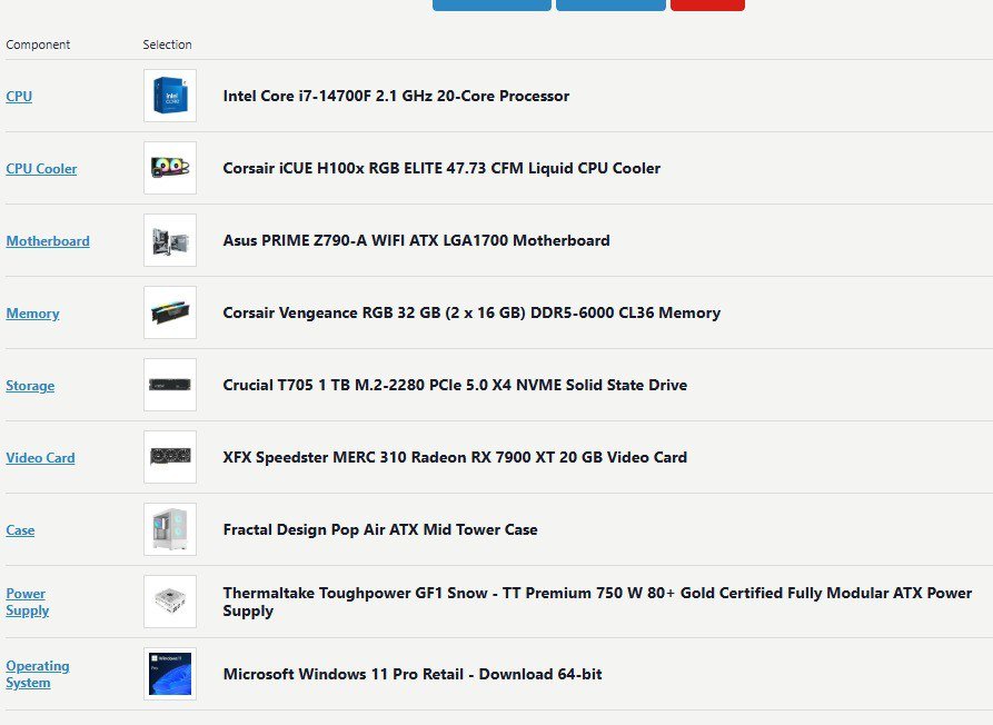 Custom Gaming PC with i7-14700F, RX 7900 XT, 32GB DDR5, and Gen5 SSD
