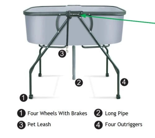 Detachable Folding Dog Bath – 200 lbs Capacity – Front View

Portable Elevated Dog Bath with Gray Basin

Foldable Dog Washing Station with Drain Hose

Side View of Folding Pet Tub for Grooming

Easy-to-Clean Dog Bath for Indoor/Outdoor Use