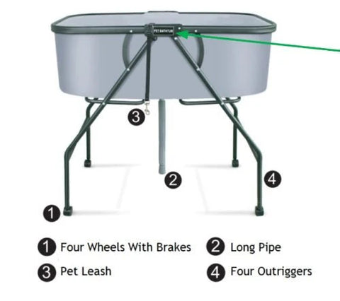 Detachable Folding Dog Bath – 200 lbs Capacity – Front View

Portable Elevated Dog Bath with Gray Basin

Foldable Dog Washing Station with Drain Hose

Side View of Folding Pet Tub for Grooming

Easy-to-Clean Dog Bath for Indoor/Outdoor Use