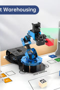 “Fully assembled Raspberry Pi robotic arm kit with FPV camera”

“AI developer robotic arm kit with wireless control module”

“Open source robot arm kit for STEM learning”

“FPV robotic arm with Raspberry Pi control board and sensors”

“Raspberry Pi AI robot arm kit with camera, servos, and code”