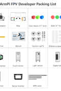 “Fully assembled Raspberry Pi robotic arm kit with FPV camera”

“AI developer robotic arm kit with wireless control module”

“Open source robot arm kit for STEM learning”

“FPV robotic arm with Raspberry Pi control board and sensors”

“Raspberry Pi AI robot arm kit with camera, servos, and code”