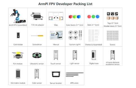 “Fully assembled Raspberry Pi robotic arm kit with FPV camera”

“AI developer robotic arm kit with wireless control module”

“Open source robot arm kit for STEM learning”

“FPV robotic arm with Raspberry Pi control board and sensors”

“Raspberry Pi AI robot arm kit with camera, servos, and code”
