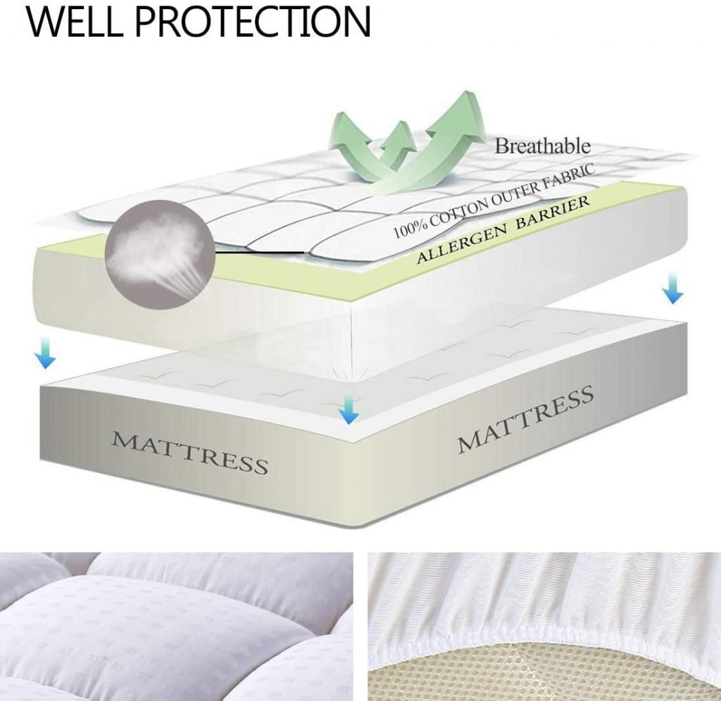 New Dobby Quilted Mattress Topper – Microfiber Pillow Top for Extra Comfort & Support - with Queen | Sold by Uncle Wiener's Wholesale