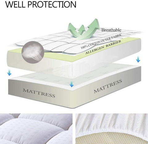 New Dobby Quilted Mattress Topper – Microfiber Pillow Top for Extra Comfort & Support - with Queen | Sold by Uncle Wiener's Wholesale