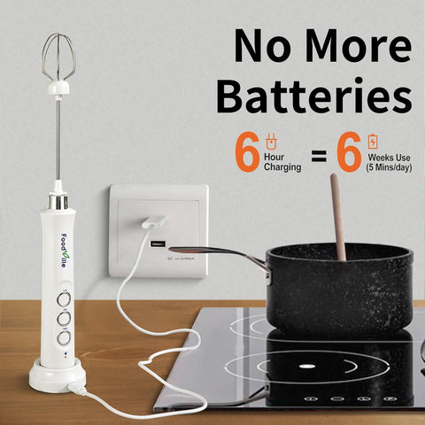 New Electric Coffee Milk Frother USB Rechargeable Handheld Whisk & Egg Beater – 3 Speeds, Stainless Steel, Portable - with | Sold by Uncle Wiener's Wholesale