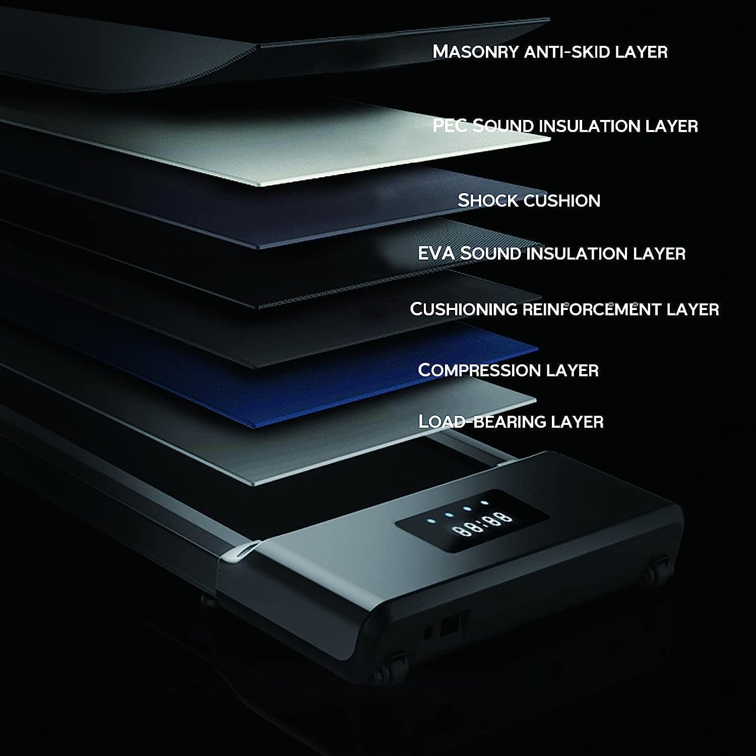 Woman running on slim electric treadmill

Foldable home treadmill with LED display

Treadmill motor specs with 3HP peak

LED display close-up with tracking info

Compact treadmill profile view