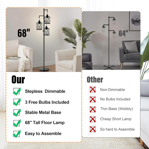 modern black 3-light LED floor lamp with mesh cage shades

dimmable industrial floor lamp with adjustable heads in living room

three-head stepless dimmable floor lamp for bedroom lighting

industrial style floor lamp with warm LED bulbs included


