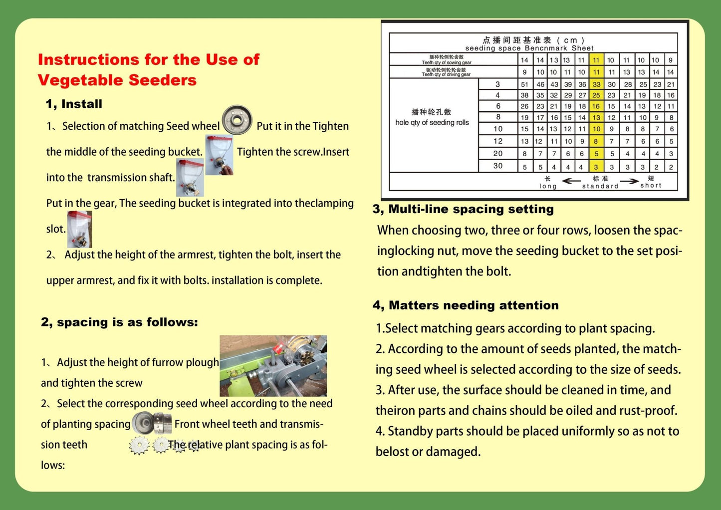 Garden Seeder Planter Front View
Manual Seeder in Vegetable Bed
Top View of VS01R Seeder Unit
Product Label and Seed Plate Display