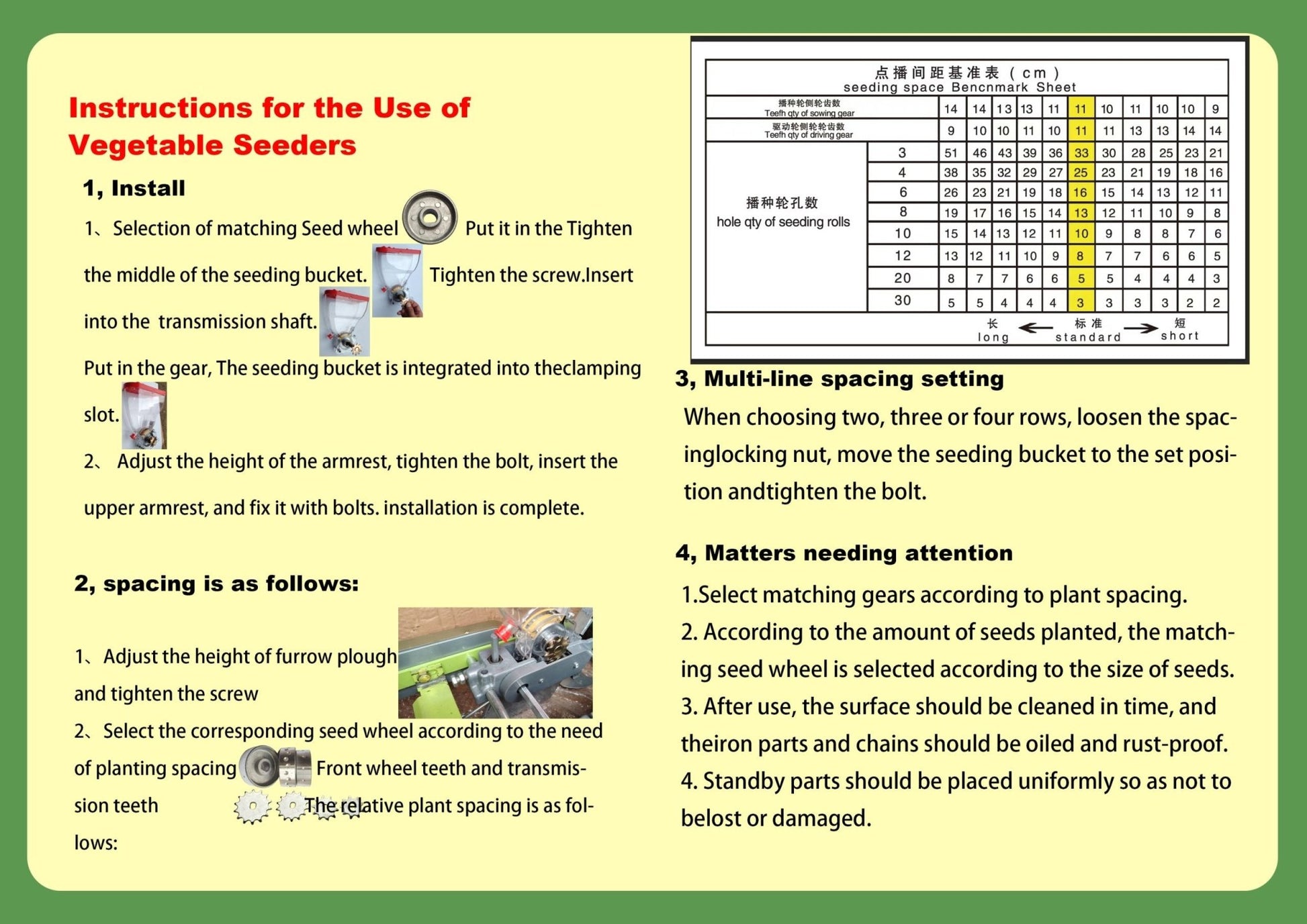 Garden Seeder Planter Front View
Manual Seeder in Vegetable Bed
Top View of VS01R Seeder Unit
Product Label and Seed Plate Display